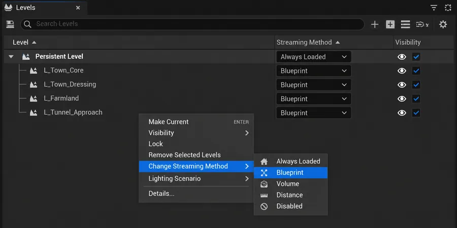 Unreal Levels panel sublevel streaming method paneli Unreal Engine Levels paneli sublevels alt seviye listesi Always Loaded Blueprint Streaming dropdown